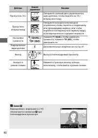Страница 108