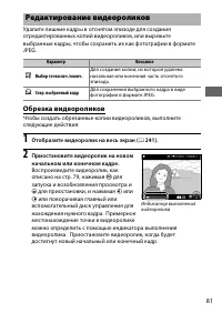 Страница 109