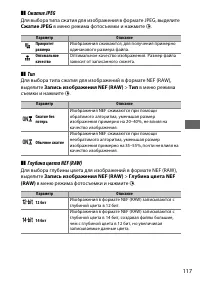 Страница 145