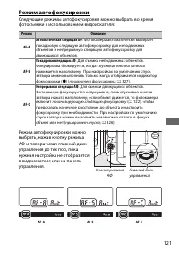 Страница 149