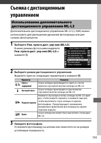 Страница 221