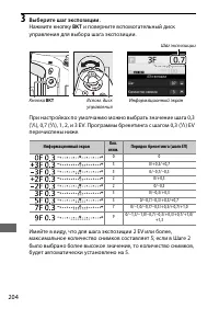 Страница 232