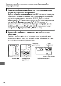 Страница 266