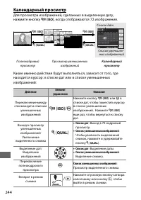 Страница 272