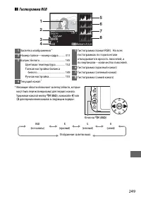 Страница 277