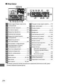Страница 282