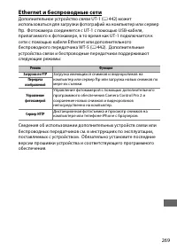Страница 297