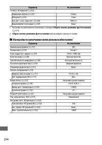 Страница 322