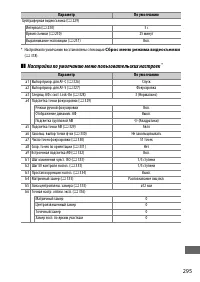 Страница 323