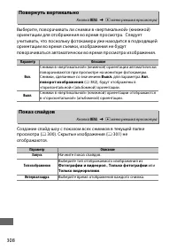 Страница 336
