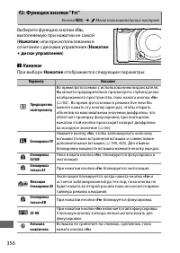 Страница 384