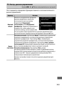Страница 391