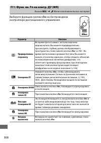 Страница 396