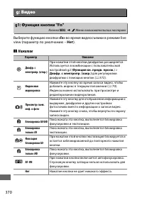 Страница 398
