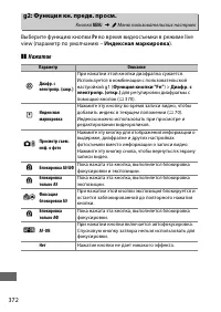 Страница 400