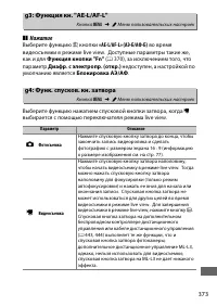 Страница 401