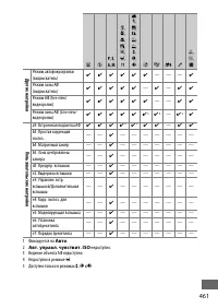 Страница 489