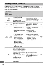 Страница 498
