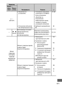 Страница 499