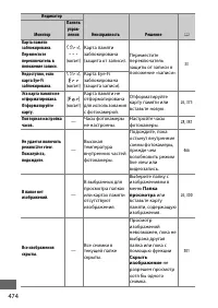 Страница 502