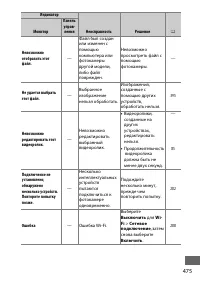 Страница 503