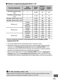 Страница 521
