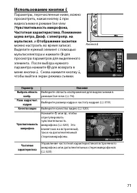 Страница 99