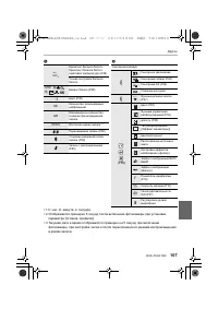Страница 107