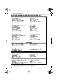 Страница 28