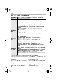 Страница 58