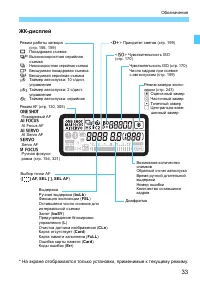 Страница 33