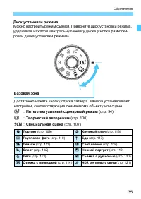 Страница 35