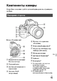 Страница 15