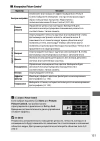 Страница 177