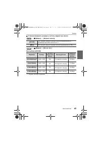 Страница 43