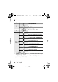 Страница 68