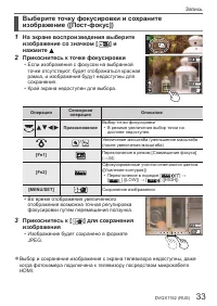 Страница 33