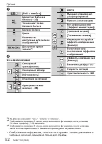 Страница 52