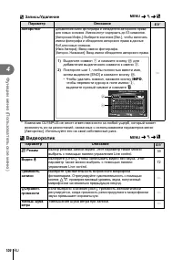 Страница 106