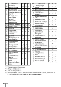 Страница 20