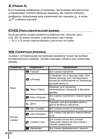 Страница 22