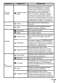 Страница 23