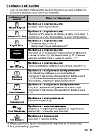 Страница 93