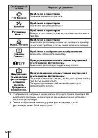 Страница 94