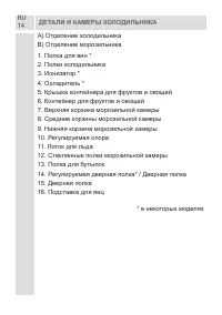 Страница 14