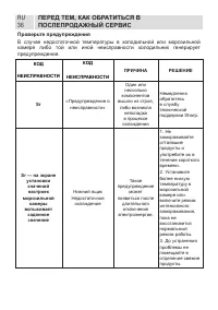 Страница 36