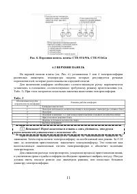 Страница 11