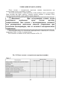 Страница 15