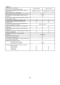 Страница 17