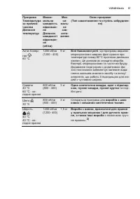 Страница 57